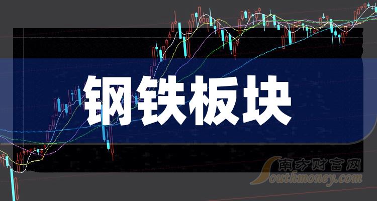 重庆钢铁集团最新动态，全面指南与任务完成教程