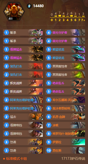 王师傅最新脏牧卡组攻略与步骤指南