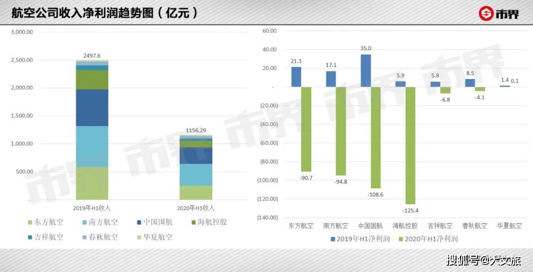 海南航空股票最新动态与小巷特色小店的独特魅力探索