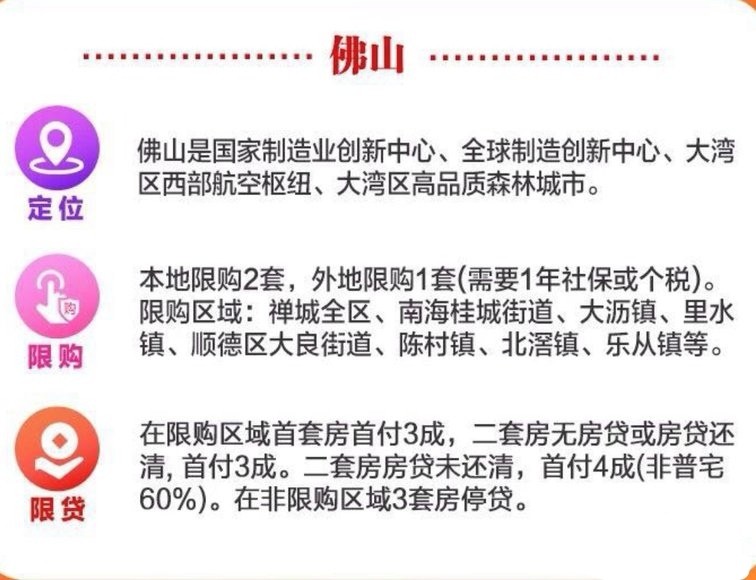 江门限购政策最新动态更新通知