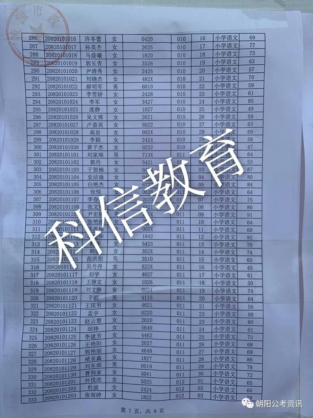第1796页