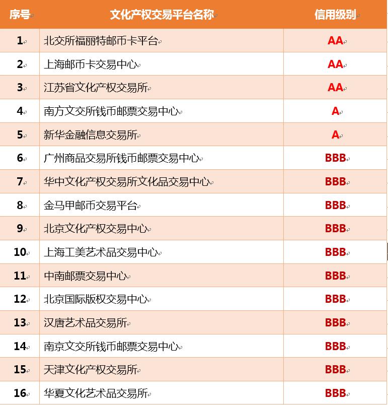 第1786页