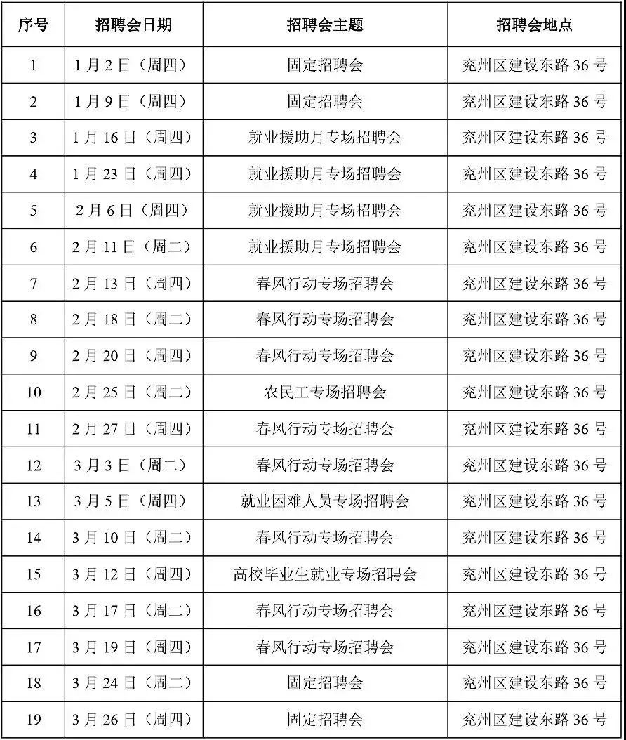 兖州最新招聘信息今日更新概览