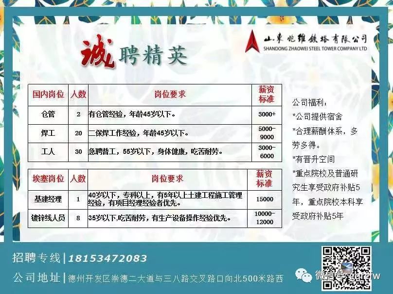 轻质建筑材料销售 第437页