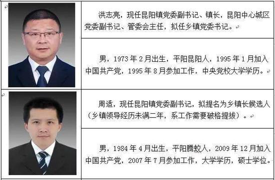 平阳最新干部公示名单揭晓，2024年干部公示更新动态