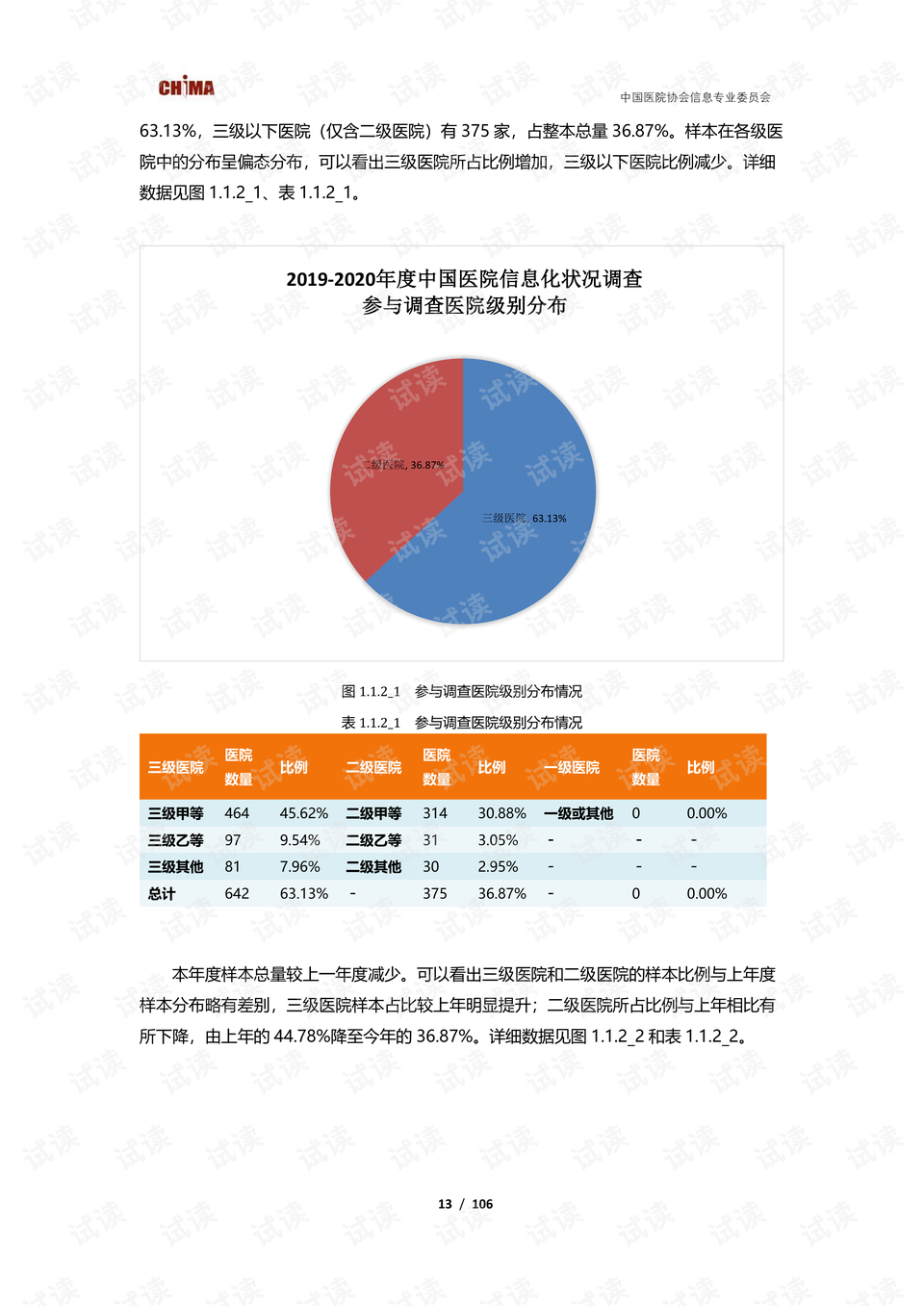第1719页