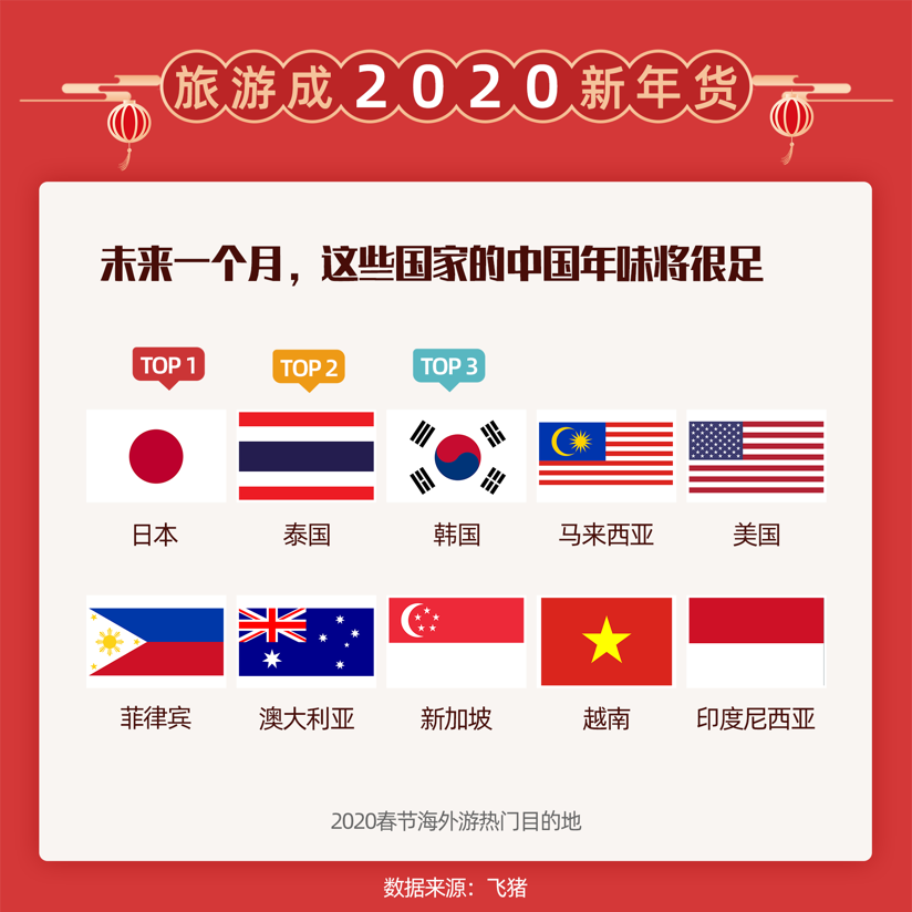 新澳门2024年正版码表,数据引导设计方法_DMY83.321专业版