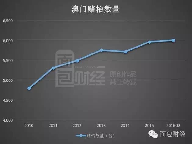 第1715页