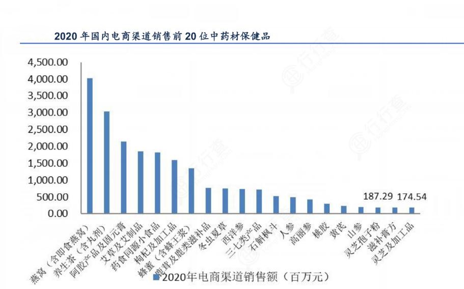 第1714页