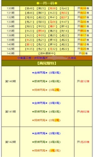新澳好彩精准资料大全免费,解答配置方案_TXL83.530科技版
