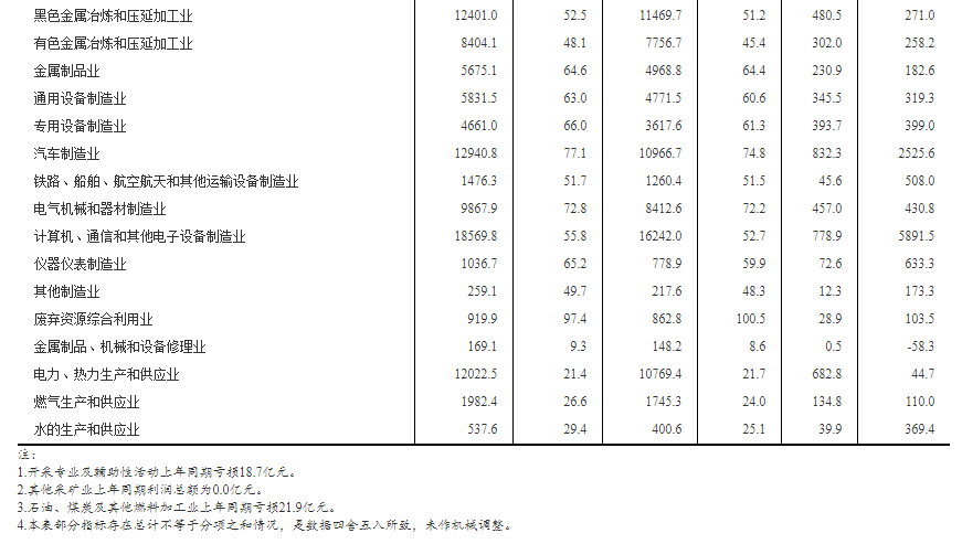 澳门六,统计信息解析说明_JBG83.215增强版