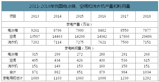 新澚门2024今晚四不像资料,策略调整改进_LPQ83.180触控版