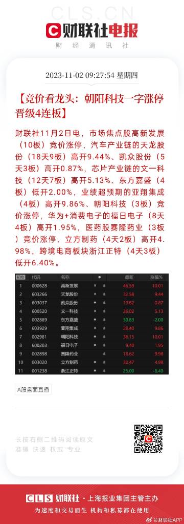 第1702页
