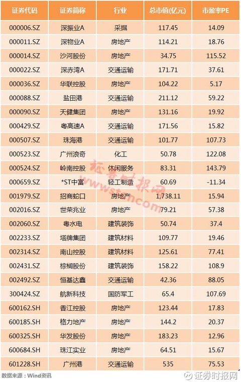 第1695页