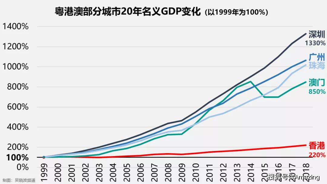 第1688页