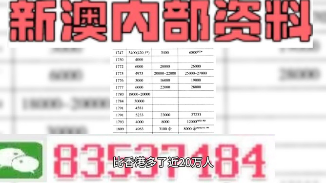 2024年新澳精准资料免费提供网站,高速响应计划执行_PEW9.579随身版