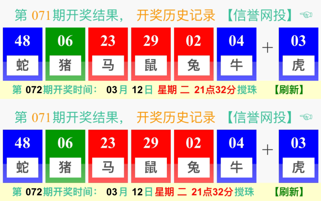 新澳门326期开奖结果查询,数据引导设计方法_UIB9.990实验版