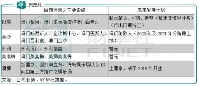 2024澳门特马今晚开奖097期,深入挖掘解释说明_TLZ9.462授权版