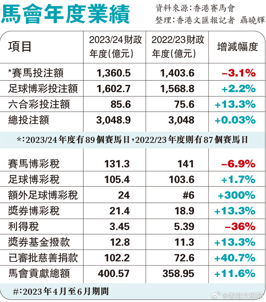 马会玄机免费资料,最新研究解读_EPW9.395高清晰度版
