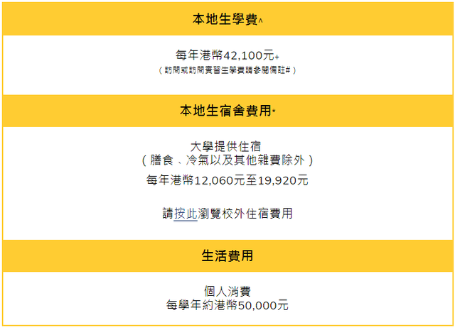 建筑砌块制造 第449页