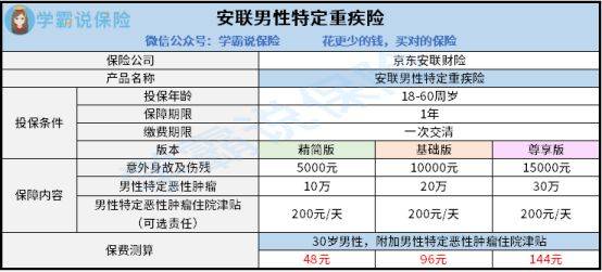 59631.cσm查询澳彩资料,专家解说解释定义_ISF9.327授权版