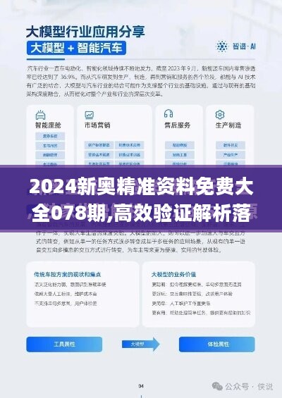 2024新奥资料免费精准071,操作实践评估_DEA83.634知晓版