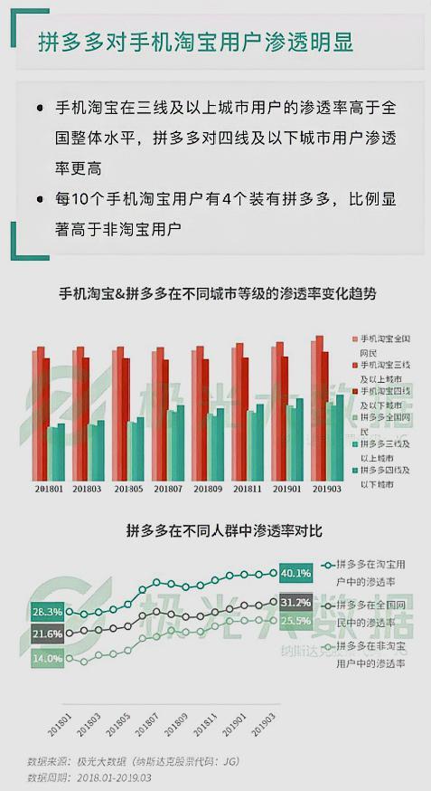 第1639页