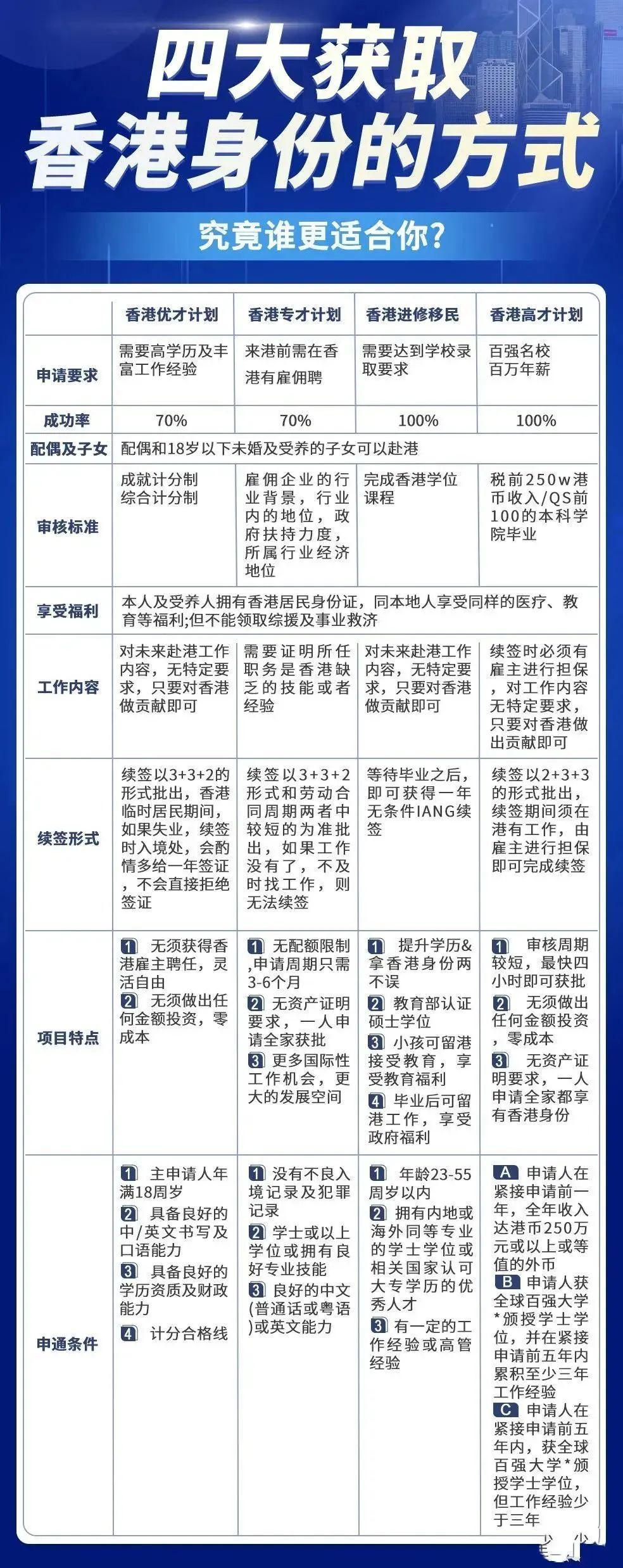 第1637页