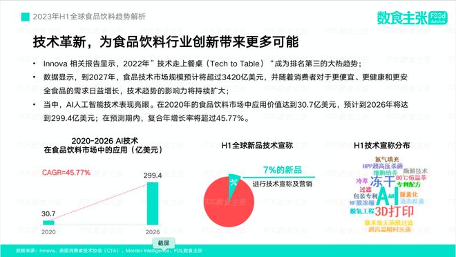 轻质建筑材料销售 第409页