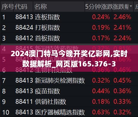 轻质建筑材料制造 第444页