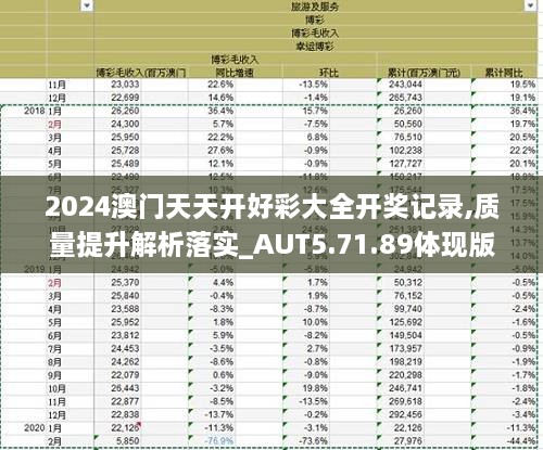 新澳门天夭好彩免费大全新闻,实地数据评估分析_WAW83.508黑科技版