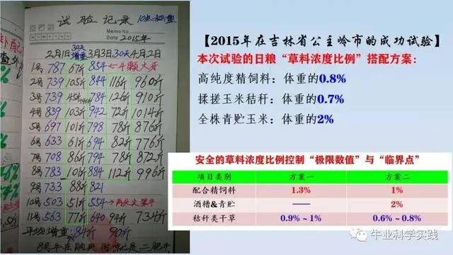 第1628页