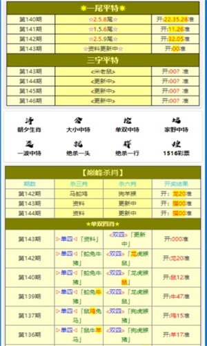 新澳门一肖一码,高效性设计规划_YUX9.834效率版