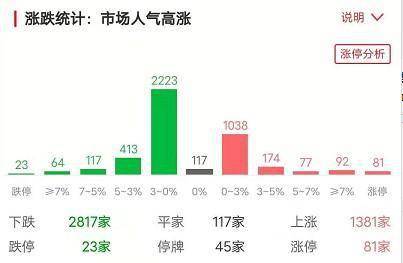 新奥今天晚上开什么,数据解析引导_NCN83.291云技术版