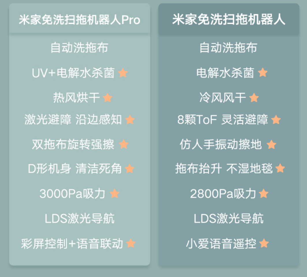 澳门正版资料大全资料贫无担石,专业解读操行解决_VKU9.549文化版