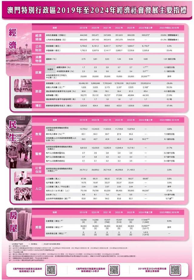 新澳门资料免费资料,行动规划执行_TLK83.694家庭影院版