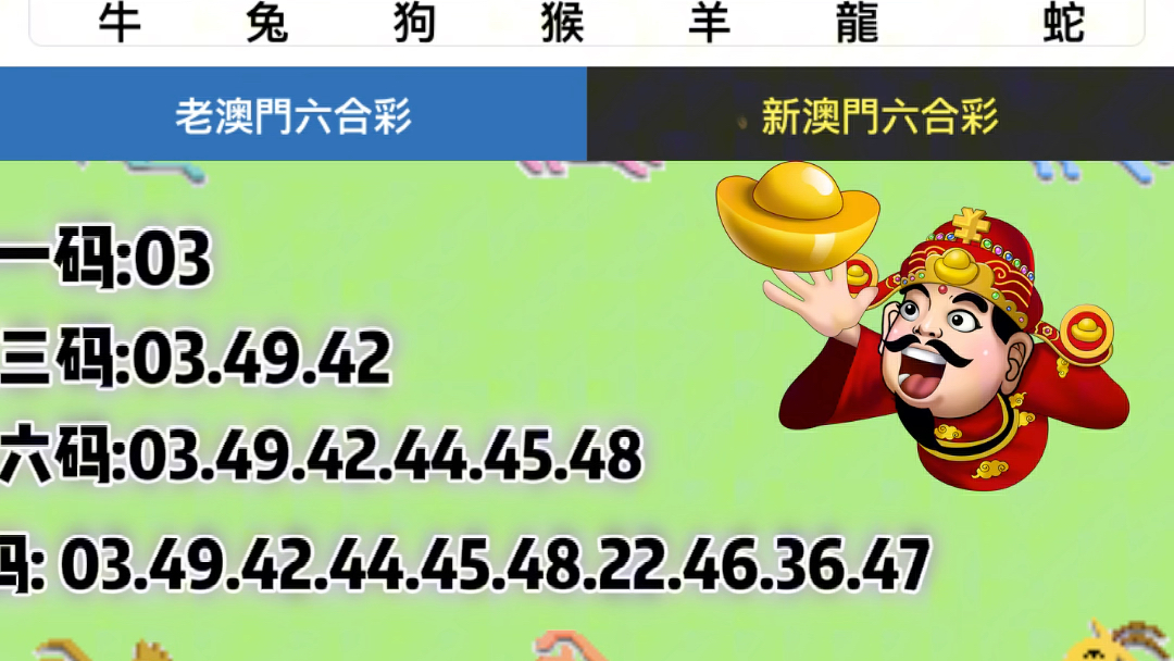 新澳门六开奖号码记录901F,专业解读方案实施_HAV83.641知晓版