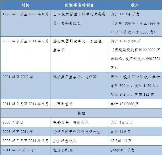 新奥门特免费资料大全7456,全盘细明说明_YNL9.926精选版