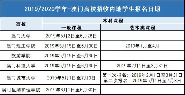 第1597页