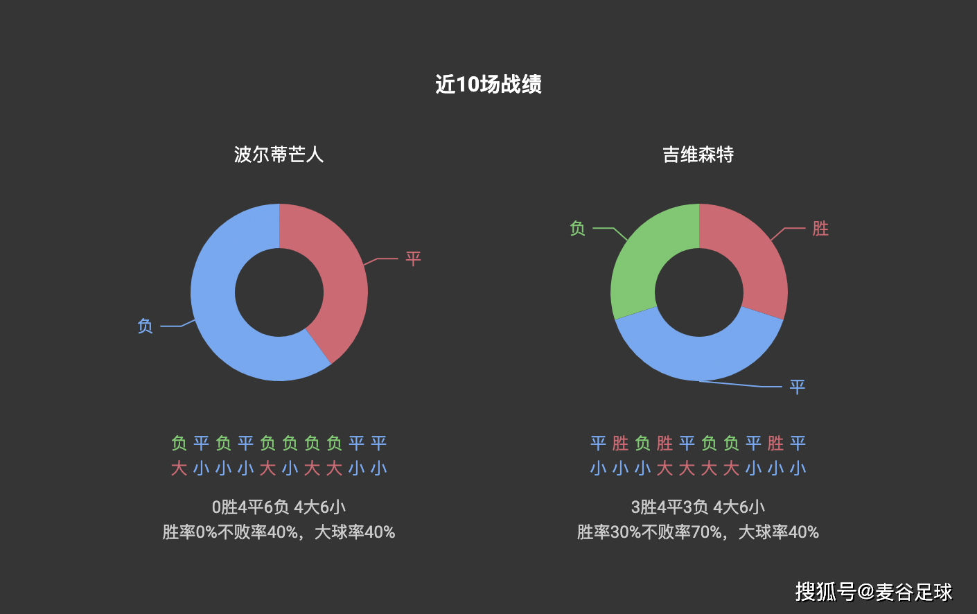 香港今晚开特马+开奖结果66期,数据导向程序解析_ITC83.607轻奢版