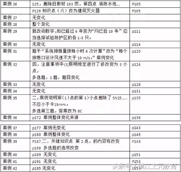 澳门一码一肖一待一中广东,统计材料解释设想_QLY9.910持久版