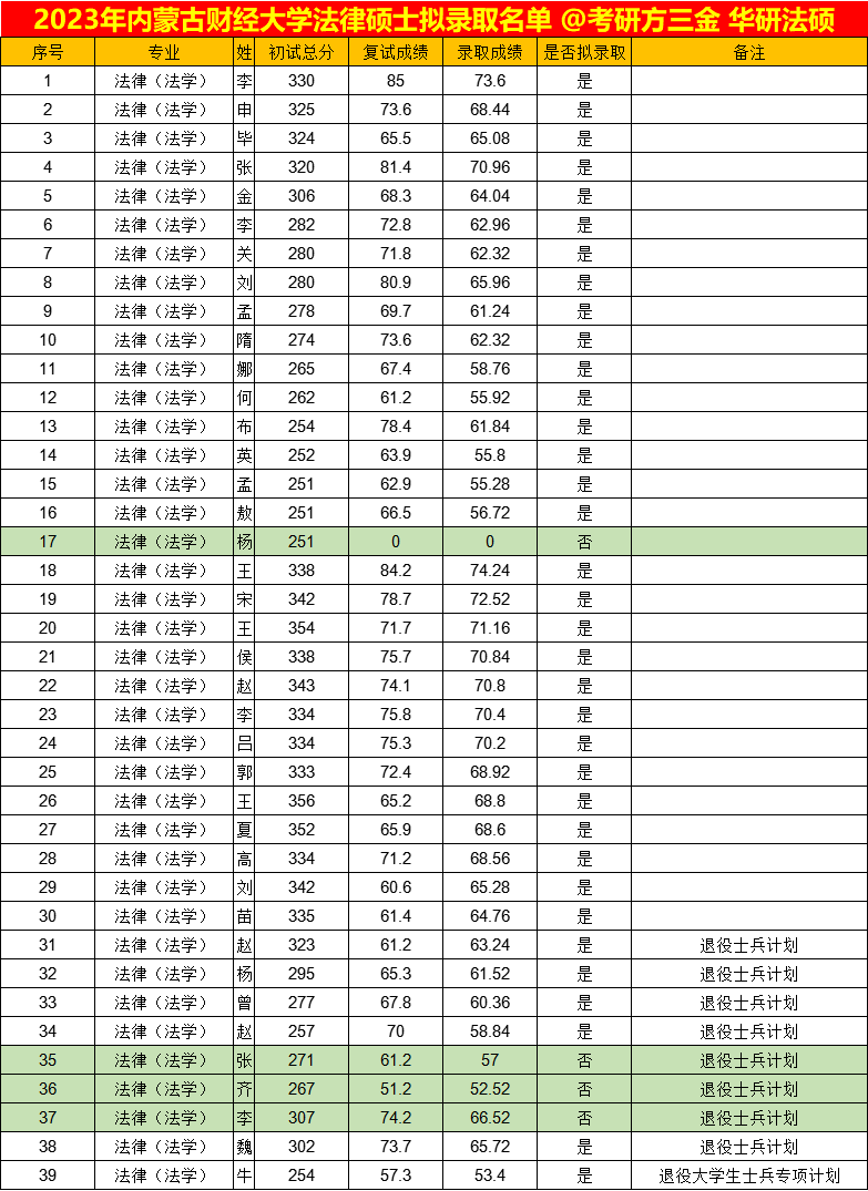 澳门六开奖结果2024开奖记录查询表,创新策略设计_JAW58.211娱乐版