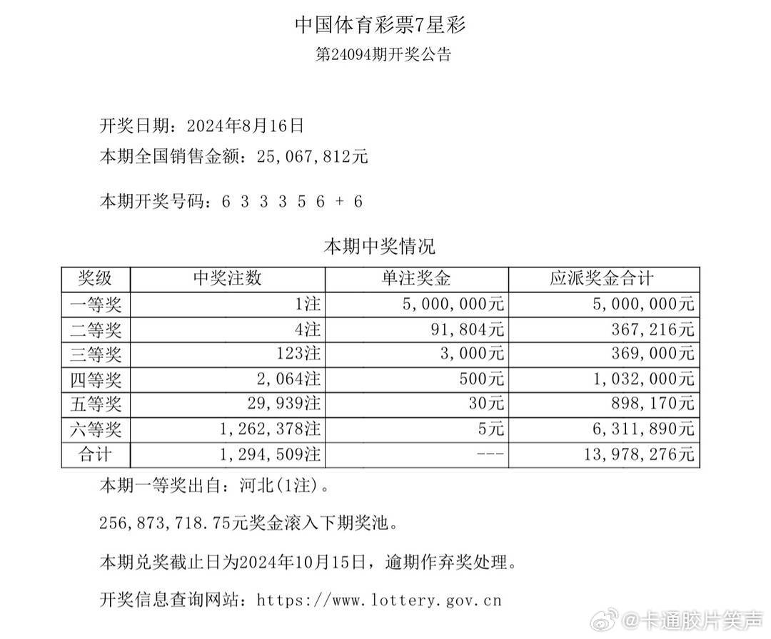 第1580页