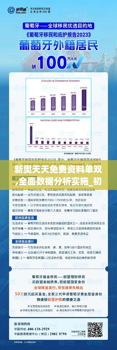 、新澳天天精资科大全,5g全面解答_演讲版3.518