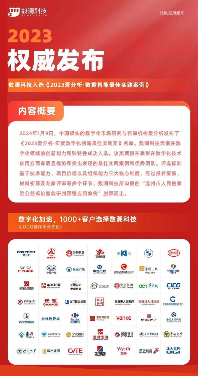 2024正版资料免费提拱,创新策略执行_用心版37.337