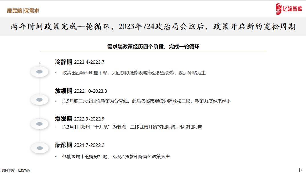 2024精准免费大全,标准执行具体评价_定制版8.246