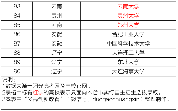 正版资料全年资料大全2024,泸州智能决策系统资料_风尚版34.352