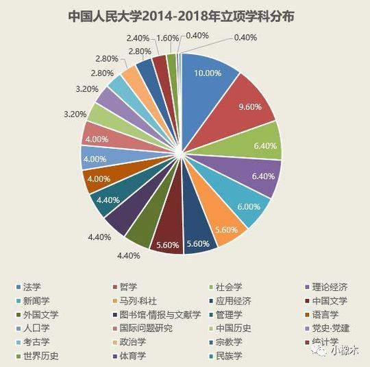 新奥门内部资料精准大全,科学数据解读分析_VR版69.768