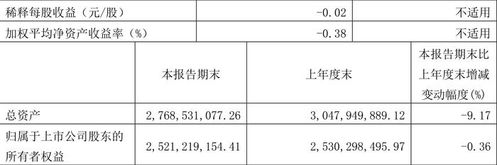 2024年香港6合开奖结果+开奖记录,策略规划_全景版97.954