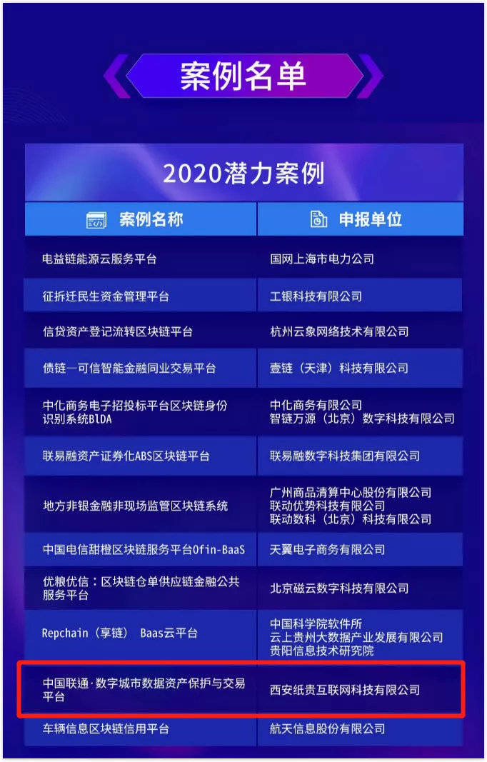 2024年新澳门传真,可靠执行操作方式_先锋科技18.333